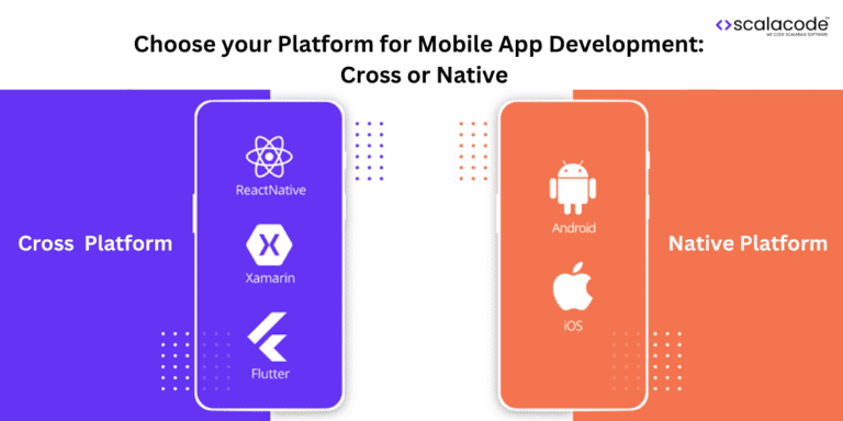 Choose your Platform for Mobile App Development: Native or Cross Development