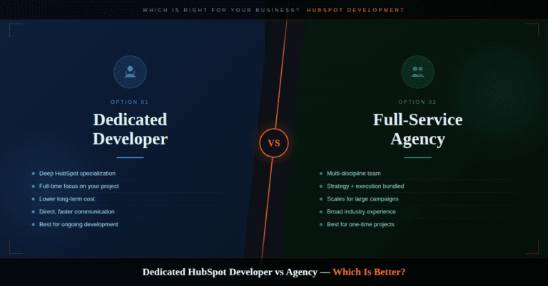 Dedicated HubSpot Developer vs Agency: Which Is Better?