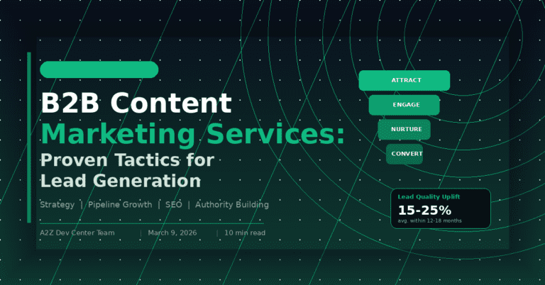 B2B Content Marketing Services: Proven Tactics for Lead Generation