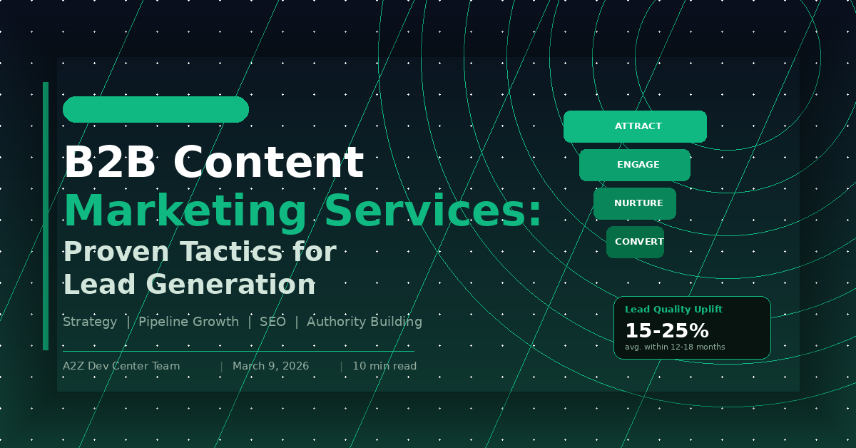 b2b-content-marketing-services