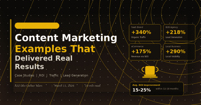 Content Marketing Examples That Delivered Real Results