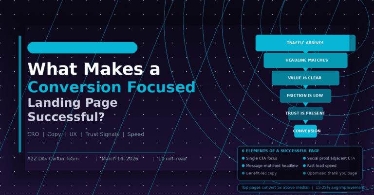 What Makes a Conversion Focused Landing Page Successful in 2026?