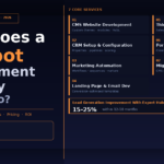 hubspot-development-company