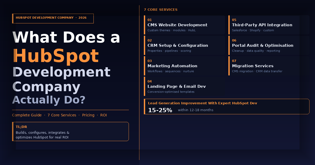 hubspot-development-company