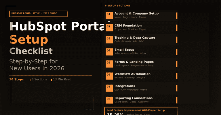 HubSpot Portal Setup Checklist: Step-by-Step for New Users in 2026
