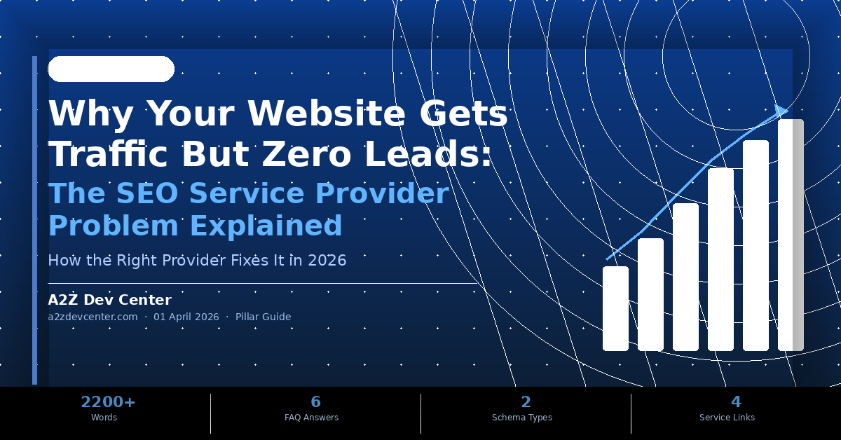 Why Your Website Gets Traffic But Zero Leads