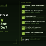 shopify-development-company-guide-hero
