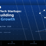 Ann Arbor Tech Startups