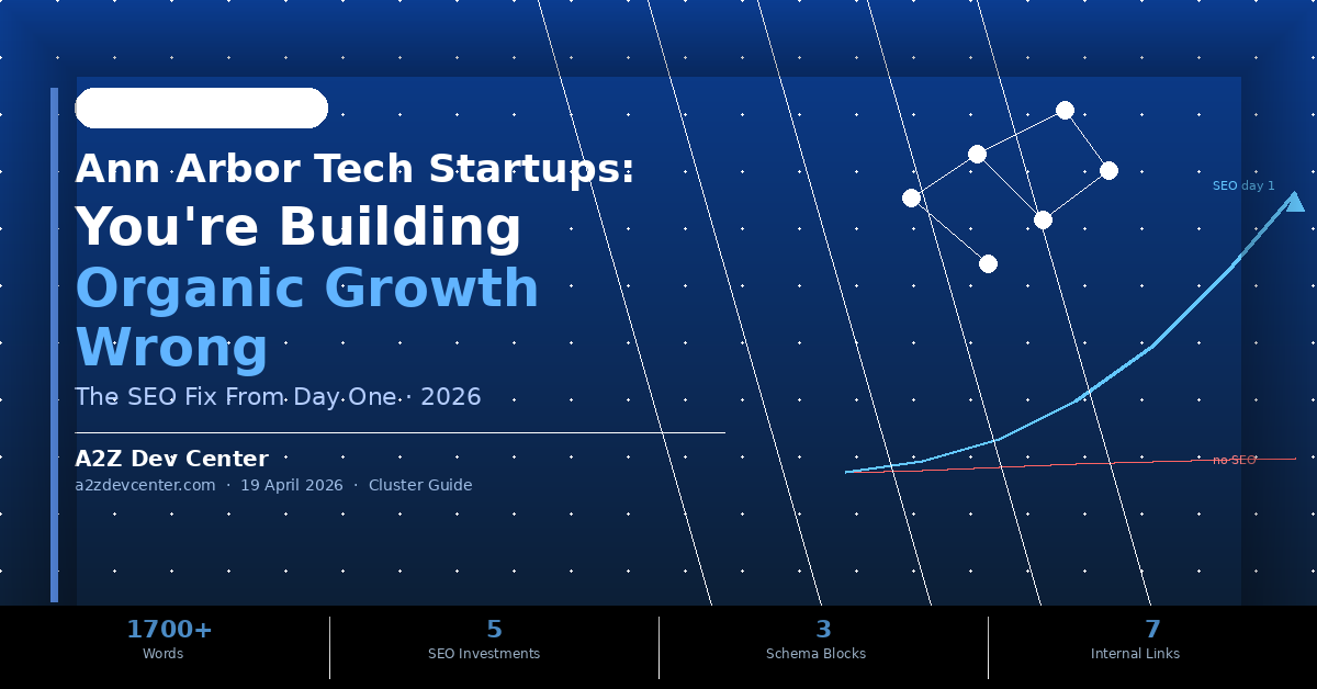 Ann Arbor Tech Startups