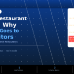 Detroit-Restaurant-Owners-Heres-Why-Near-Me-Searches-Go-to-Your-Competitors