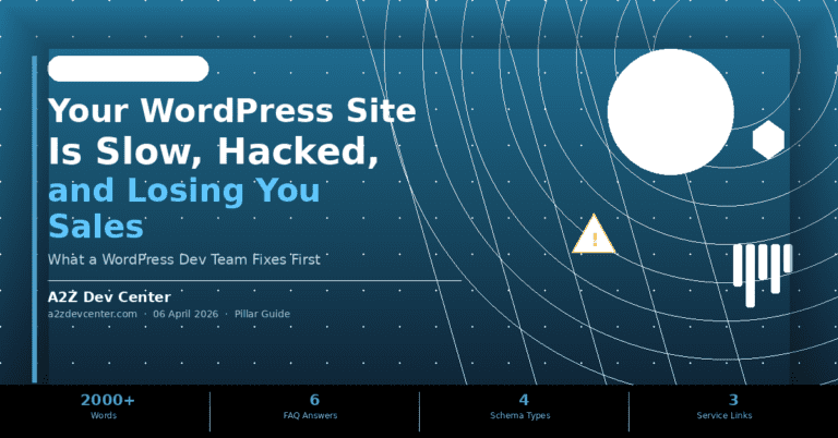 Your WordPress Site Is Slow, Hacked, and Losing You Sales – Here’s What a Dev Team Fixes First