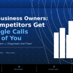 seo company in detroit