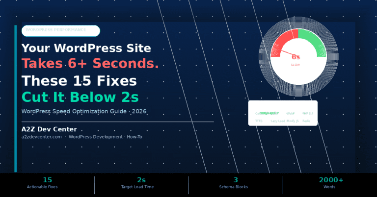 Your WordPress Site Takes 6+ Seconds to Load — These 15 Fixes Cut It Below 2 Seconds