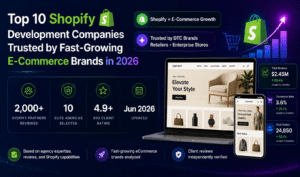 Top 10 Shopify Development Companies
