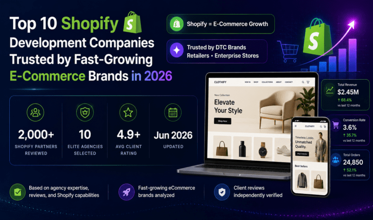 Top 10 Shopify Development Companies