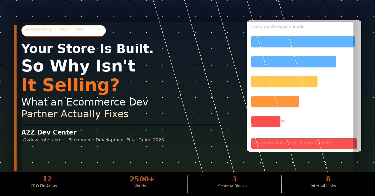 Your Online Store Is Built