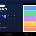 cmo-roi-banner