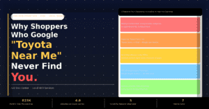 dealership-seo-banner