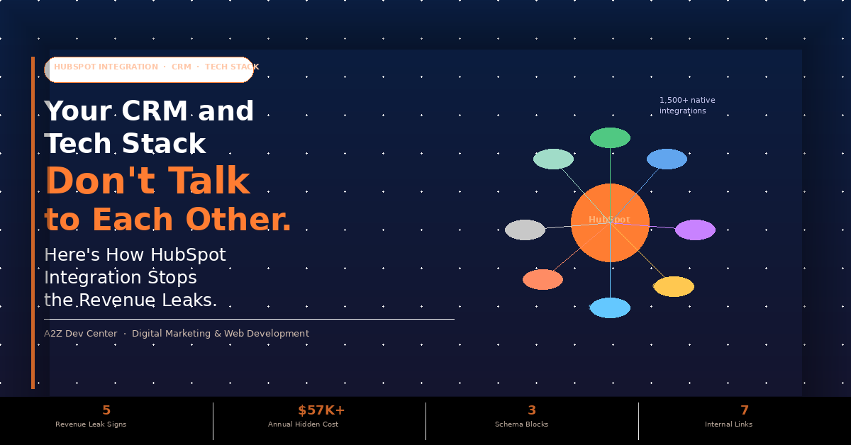 hubspot-banner