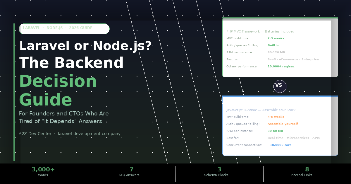 laravel-vs-nodejs-banner