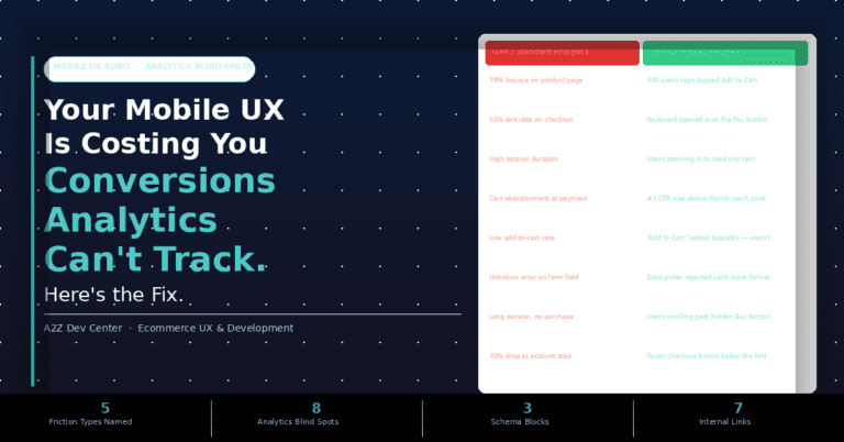 Your Mobile UX Is Costing You Conversions That Analytics Can’t Even Track – Here’s the Fix