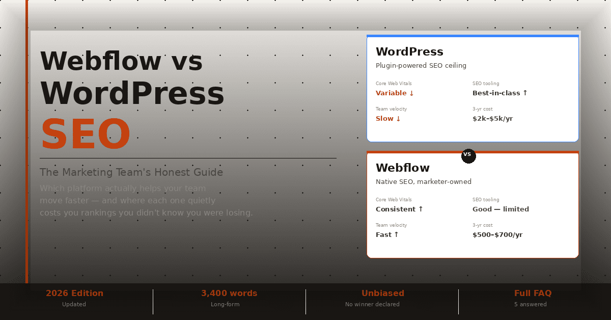 wf-wp-seo-banner