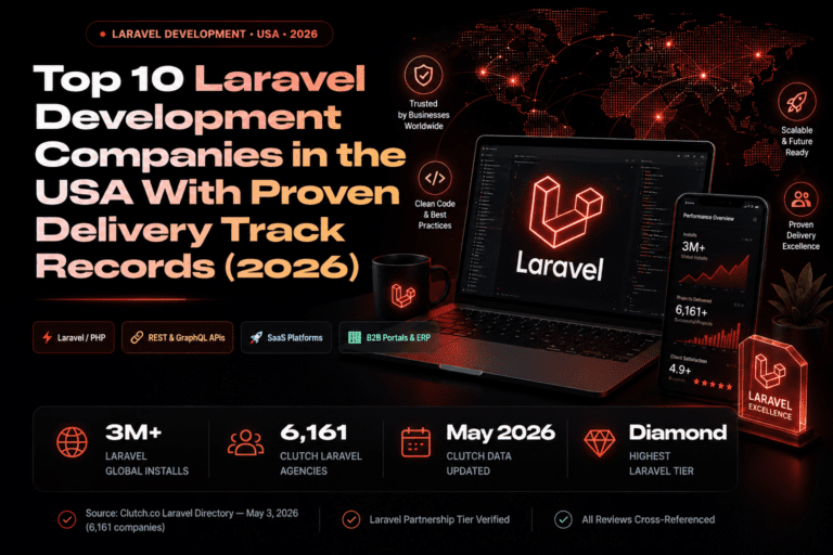 Top 10 Laravel Development Companies in the USA With Proven Delivery Track Records (2026)