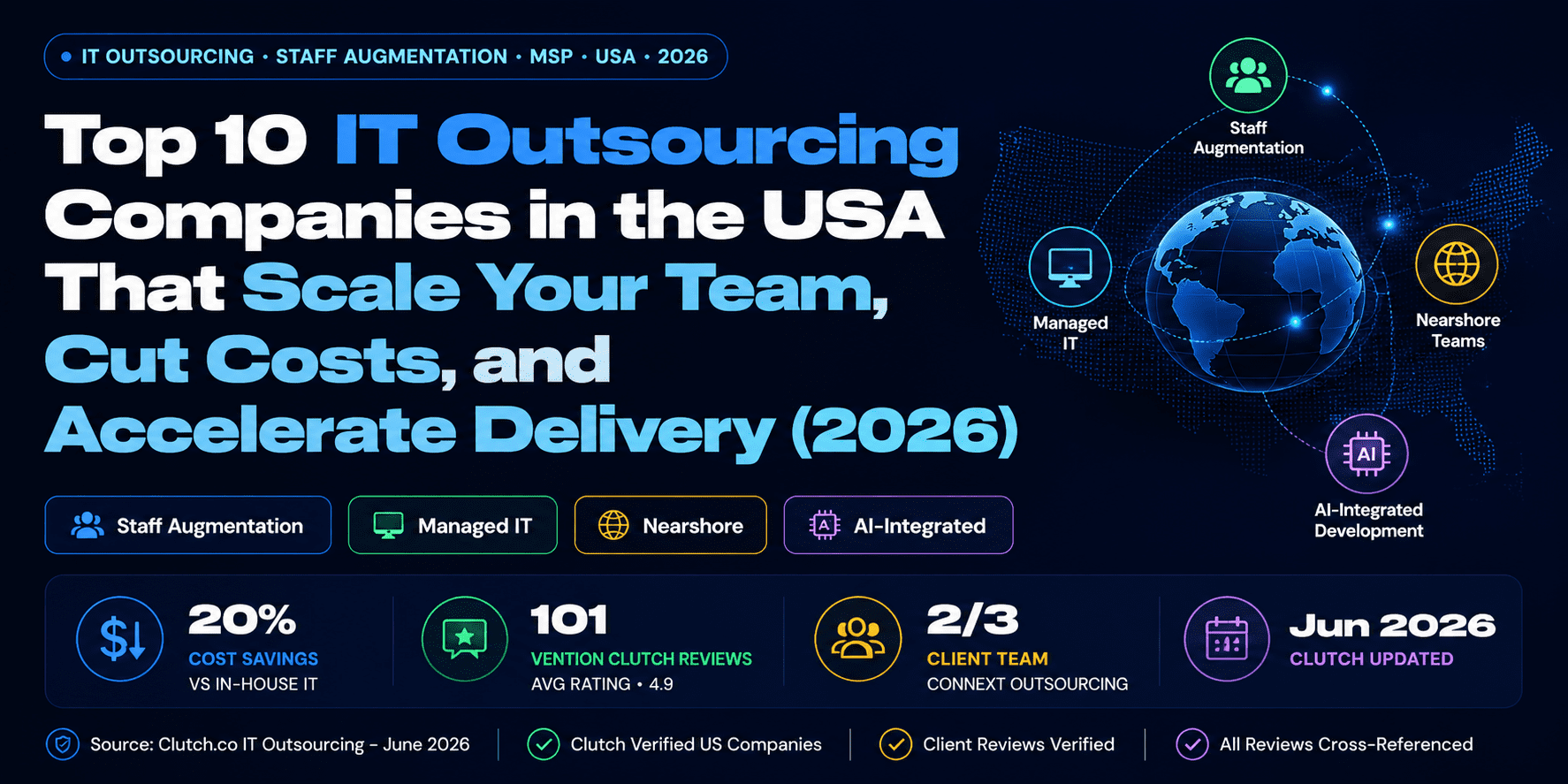 Top-10-Outsourcing-companies