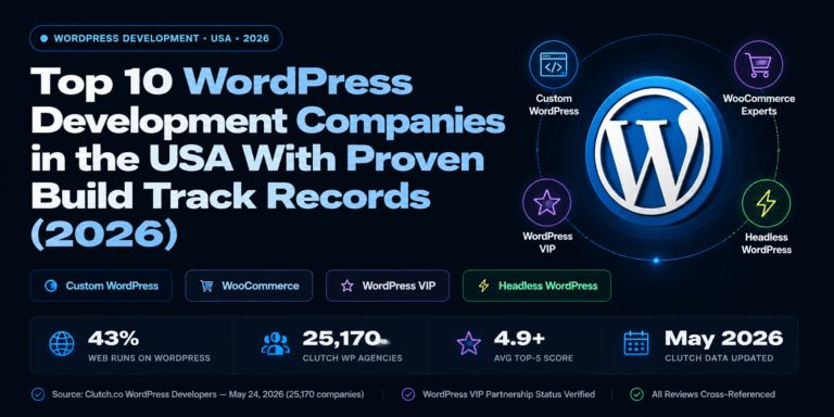 Top 10 WordPress Development Companies in the USA With Proven Build Track Records (2026)