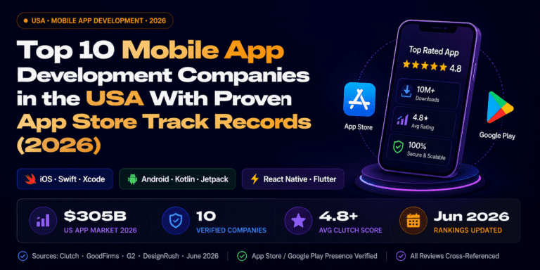 Top 10 Mobile App Development Companies in the USA With Proven App Store Track Records (2026)