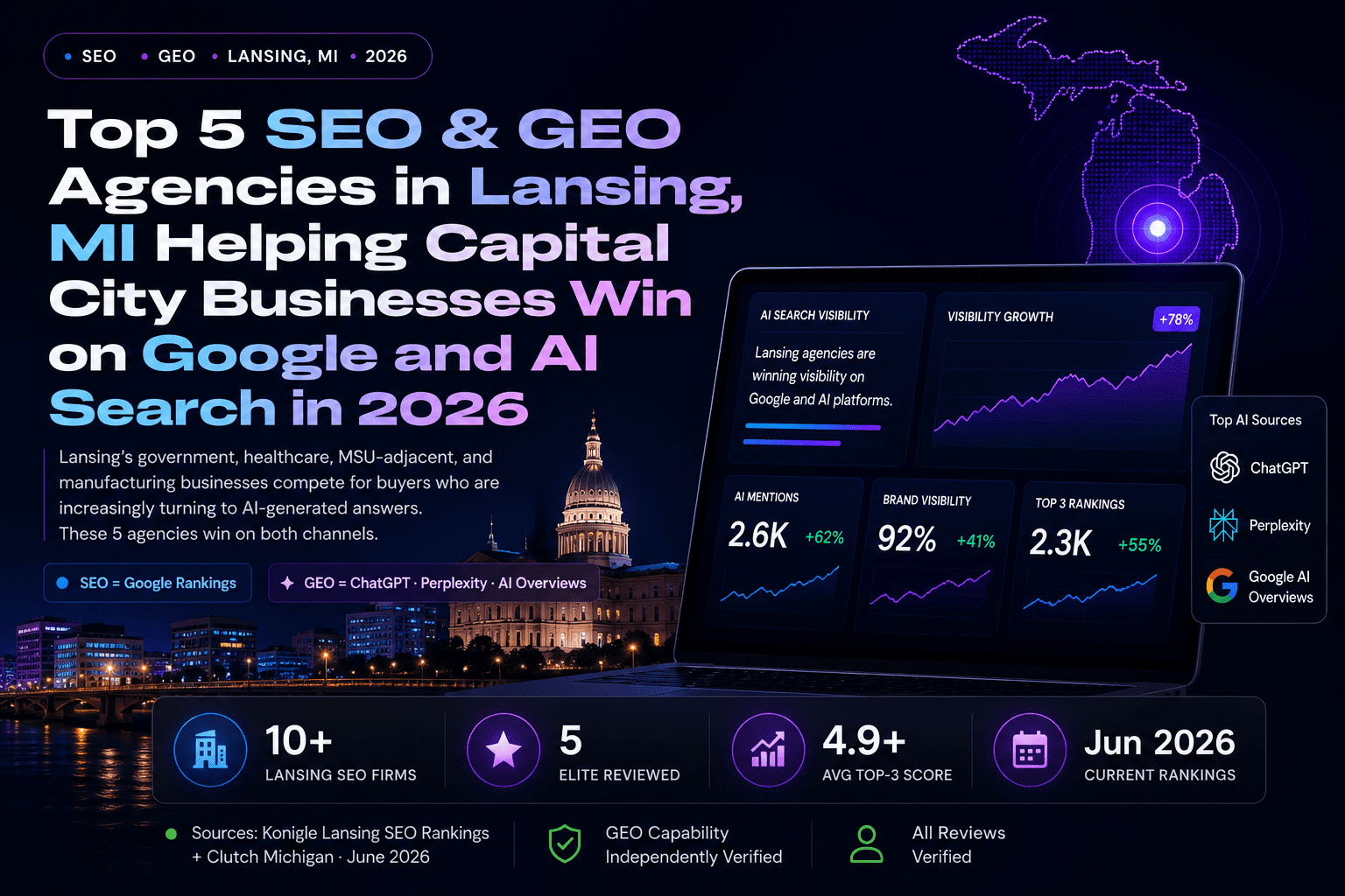Top 5 SEO & GEO Agencies in Lansing