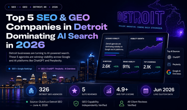 Top 5 SEO & GEO Companies in Detroit