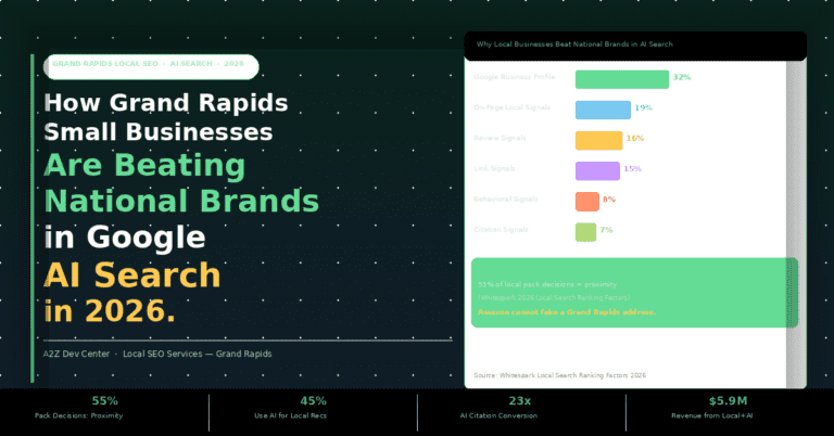 gr-local-seo-banner