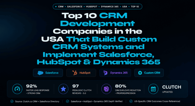 Top 10 CRM Development Companies in the USA That Build Custom CRM Systems and Implement Salesforce, HubSpot & Dynamics 365 (2026)
