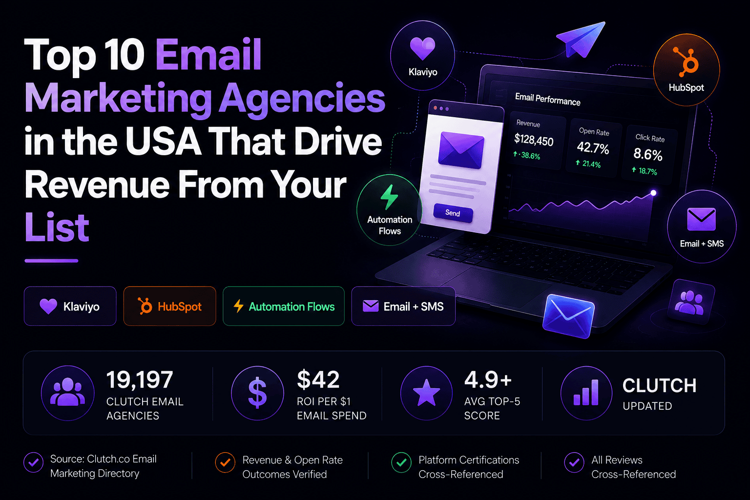 Top 10 Email Marketing Agencies in the USA