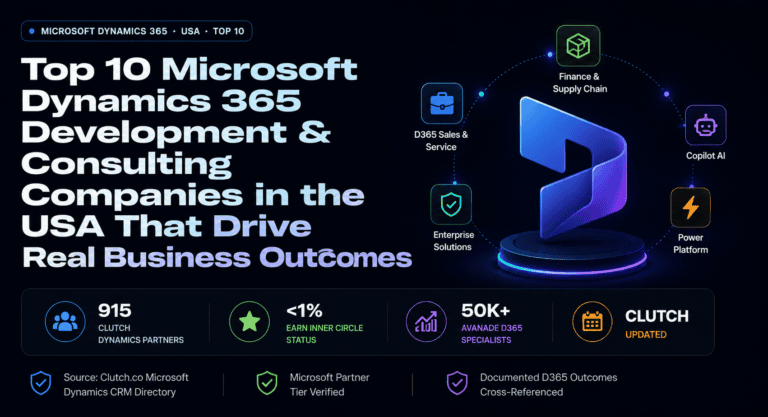 Top 10 Microsoft Dynamics 365 Development & Consulting Companies in the USA That Drive Real Business Outcomes