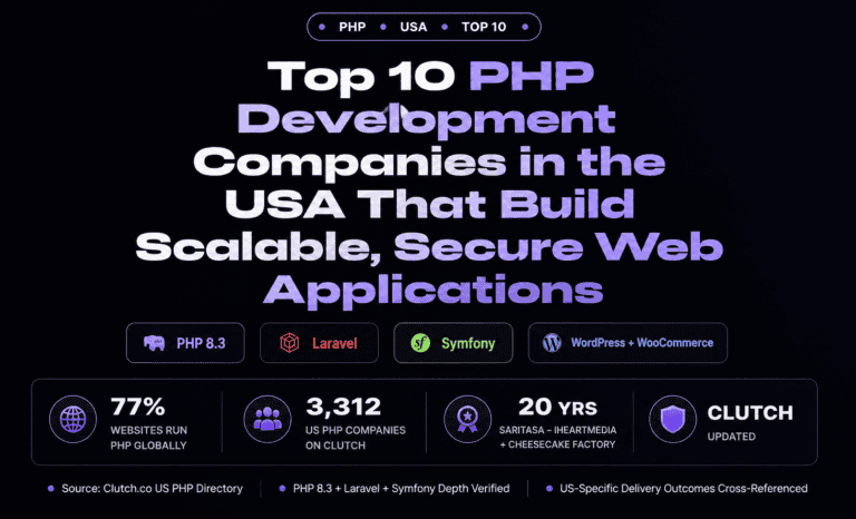 Top 10 PHP Development Companies in the USA That Build Scalable, Secure Web Applications (2026)