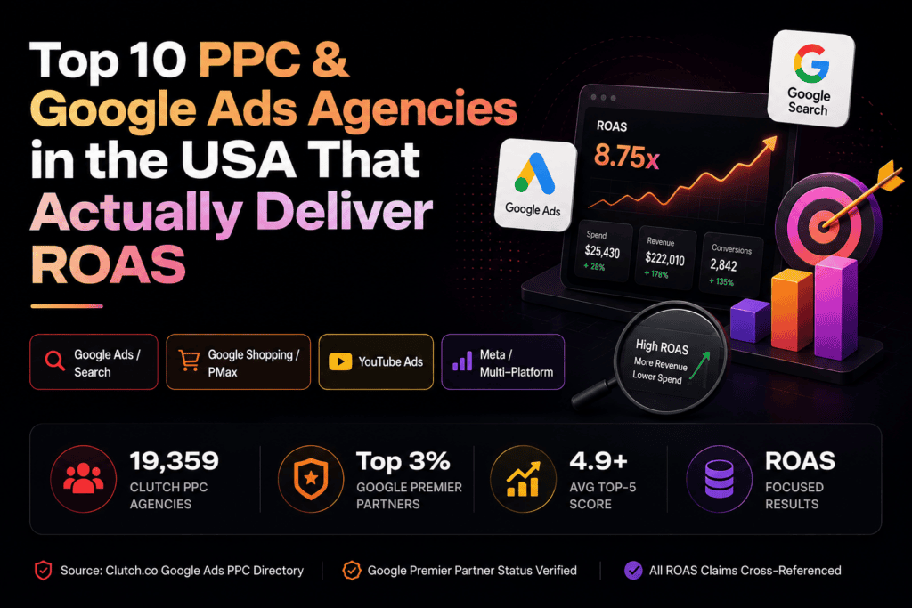 Top 10 PPC & Google Ads Agencies in the USA That Actually Deliver ROAS (2026)