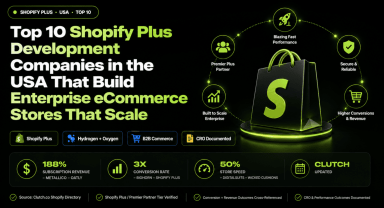 Top 10 Shopify Plus Development Companies in the USA That Build Enterprise eCommerce Stores That Scale (2026)