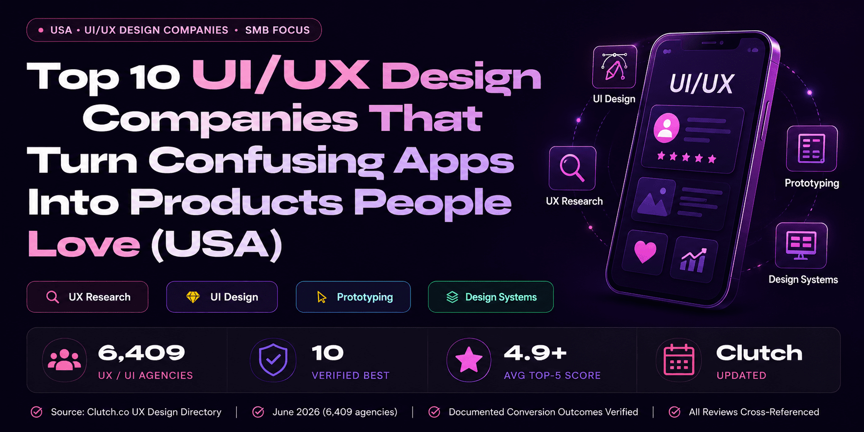 Top 10 UIUX Design Companies