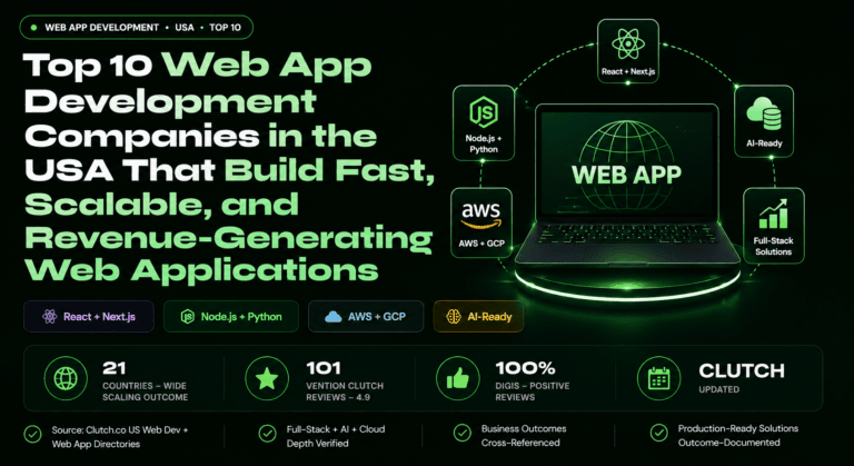 Top 10 Web App Development Companies in the USA That Build Fast, Scalable, and Revenue-Generating Web Applications (2026)