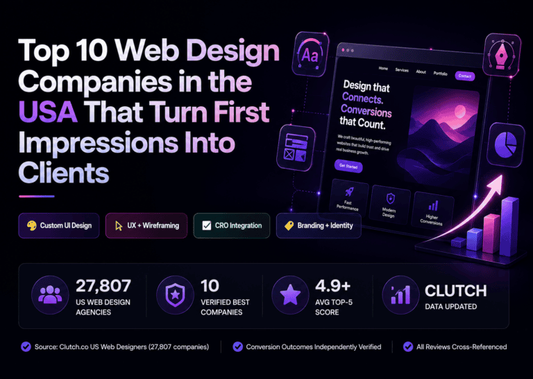 Top 10 Web Design Companies in the USA That Turn First Impressions Into Clients (2026)