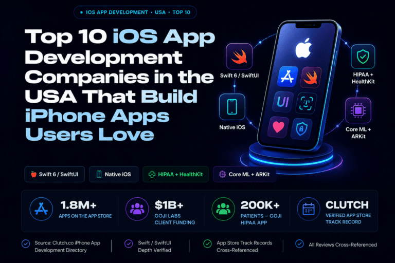 Top 10 iOS App Development Companies in the USA That Build iPhone Apps Users Love