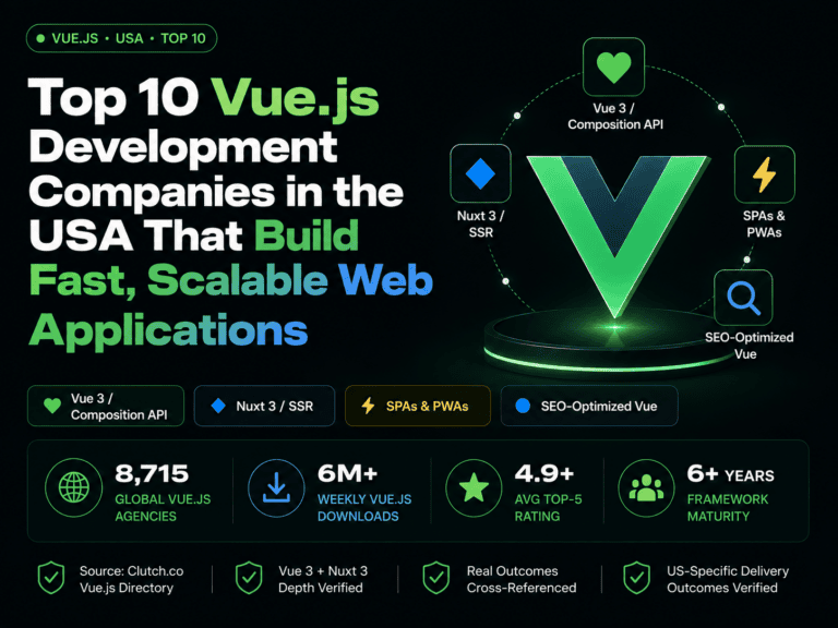 Top 10 Vue.js Development Companies in the USA That Build Fast, Scalable Web Applications