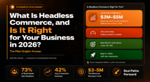 What Is Headless Commerce