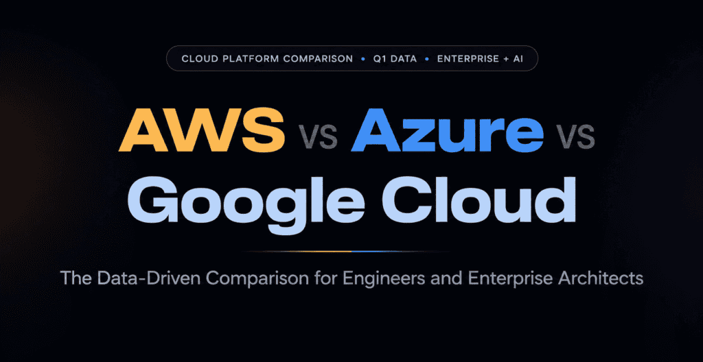 AWS vs Azure vs Google Cloud: The Data-Driven Cloud Platform Comparison for Engineers and Enterprise Architects