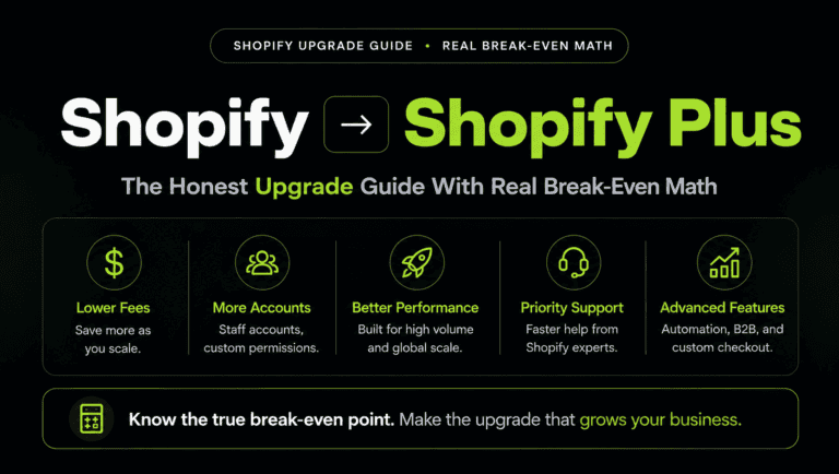 Shopify vs Shopify Plus 2026: The Honest Upgrade Guide With Real Break-Even Math
