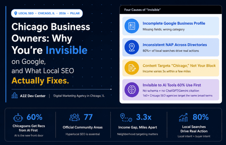 Chicago Business Owners: Why You’re Invisible on Google and What Local SEO Actually Fixes