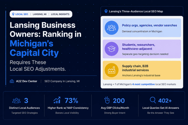 Lansing Business Owners: Ranking in Michigan’s Capital City Requires These Local SEO Adjustments