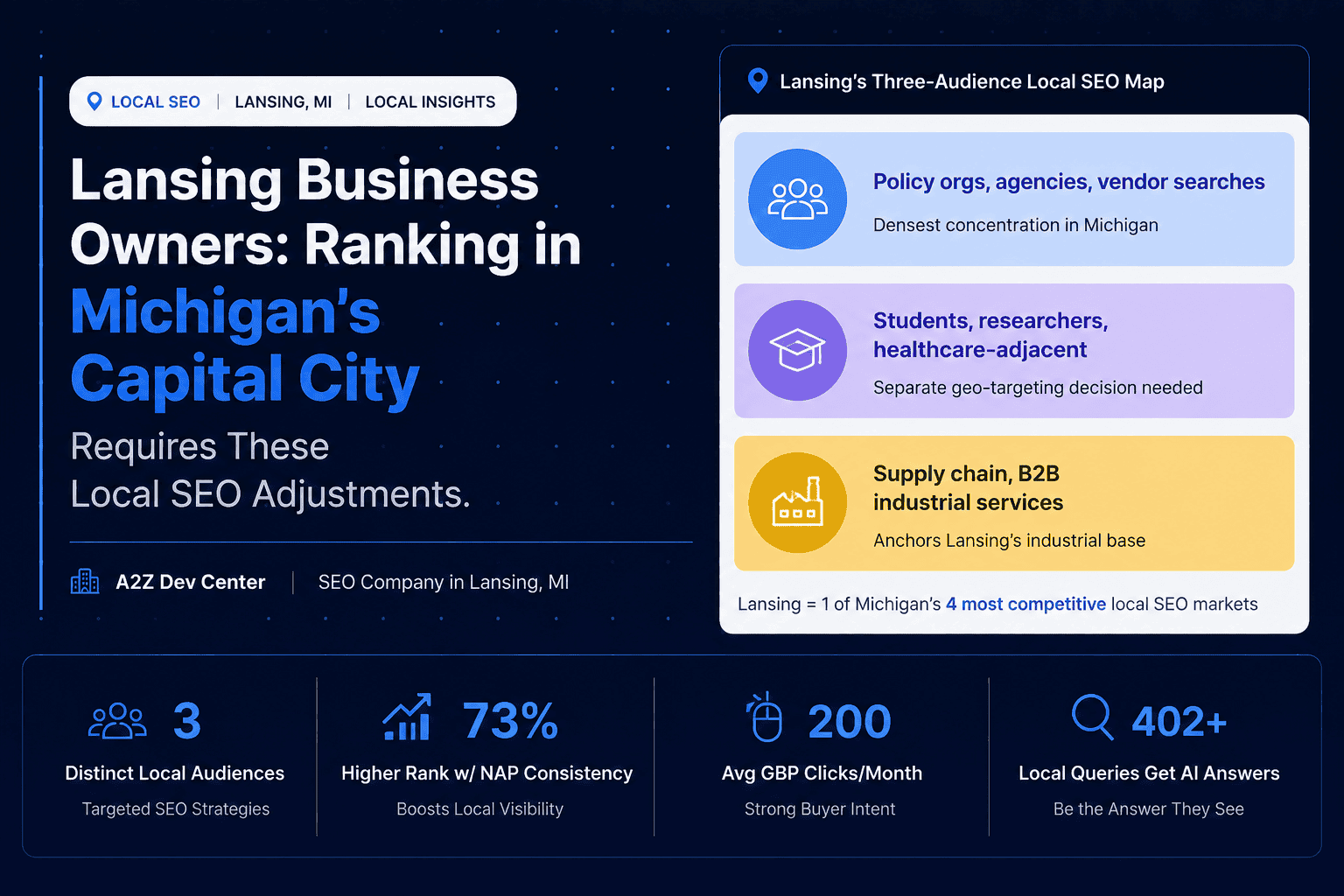 seo company in lansing mi lansing michigan local search ranking local seo for lansing businesses